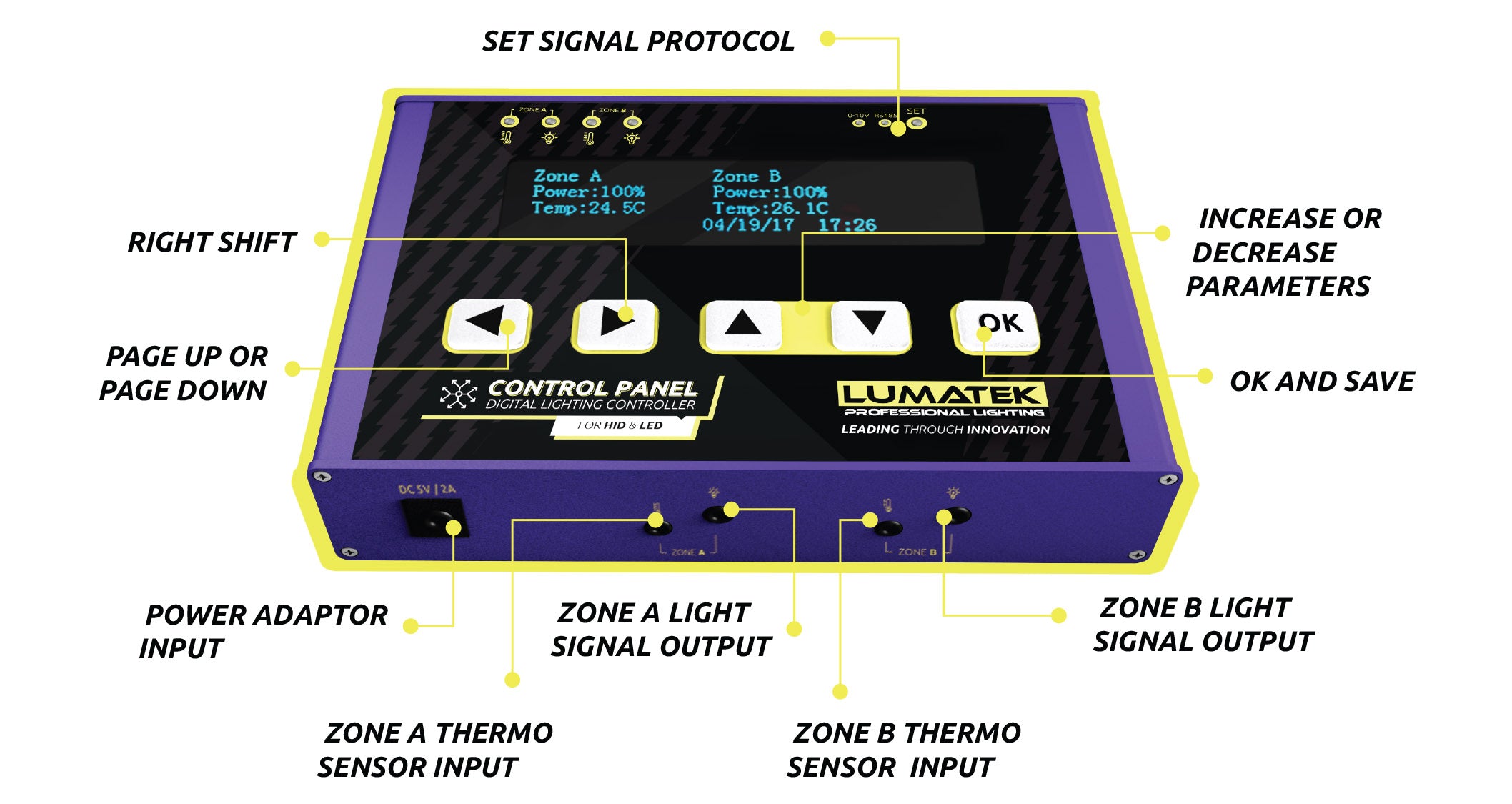 Lumatek LED Control panel plus 2.0